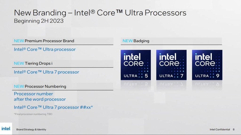 Intel changed it's brand name and introduced the new Core Ultra processors.